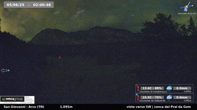 immagine della webcam nei dintorni di Calliano: webcam Dro