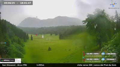 immagine della webcam nei dintorni di Zuclo: webcam Dro