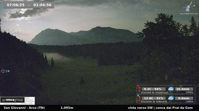 immagine della webcam nei dintorni di Sella Giudicarie: webcam Dro
