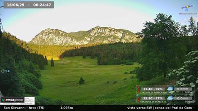 immagine della webcam nei dintorni di Vallelaghi: webcam Dro