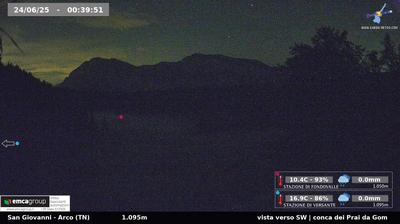 immagine della webcam nei dintorni di Roncone: webcam Dro