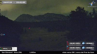 immagine della webcam nei dintorni di Fiavè: webcam Dro