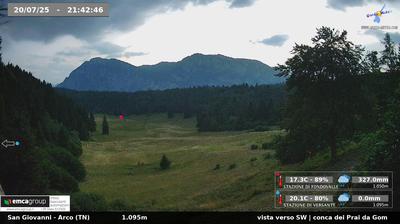 immagine della webcam nei dintorni di Fiavè: webcam Dro