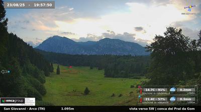 immagine della webcam nei dintorni di Molina di Ledro: webcam Dro
