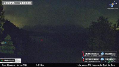 immagine della webcam nei dintorni di Isera: webcam Dro