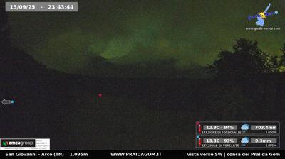 immagine della webcam nei dintorni di Tenno: webcam Dro