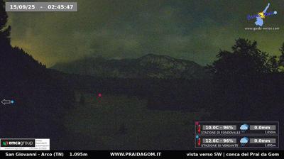 immagine della webcam nei dintorni di Riva del Garda: webcam Dro