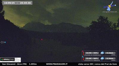 immagine della webcam nei dintorni di Nago-Torbole: webcam Dro
