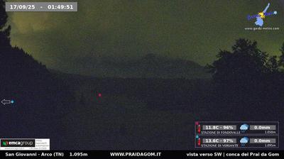 immagine della webcam nei dintorni di Ledro: webcam Dro