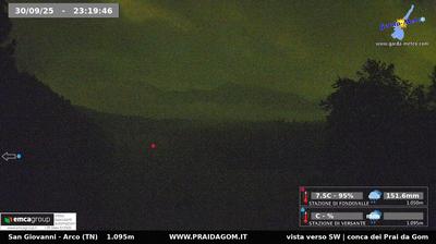 immagine della webcam nei dintorni di Bocenago: webcam Dro
