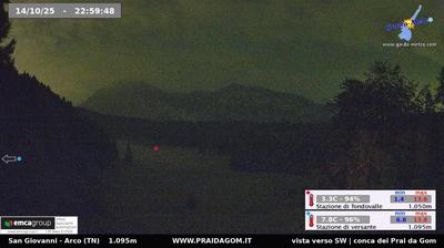 immagine della webcam nei dintorni di Besenello: webcam Dro