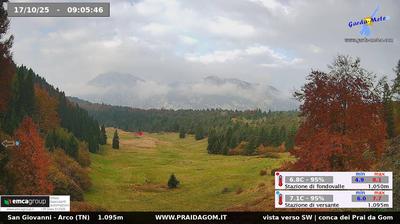 immagine della webcam nei dintorni di San Lorenzo in Banale: webcam Dro