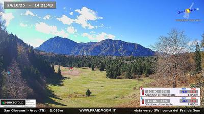 immagine della webcam nei dintorni di Mori: webcam Dro