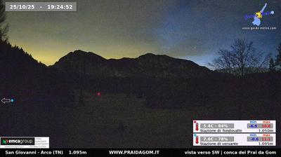 immagine della webcam nei dintorni di Fiavè: webcam Dro