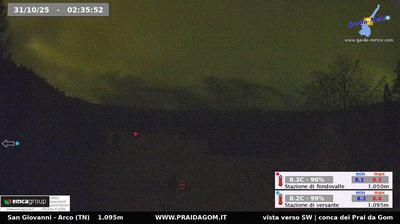 immagine della webcam nei dintorni di Tenno: webcam Dro