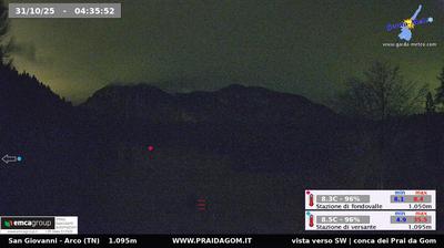 immagine della webcam nei dintorni di Spiazzo: webcam Dro