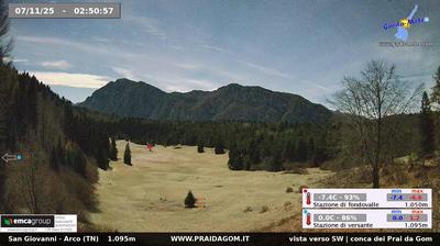 Preview delle webcam di Dro