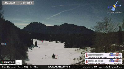 immagine della webcam nei dintorni di Roncone: webcam Dro