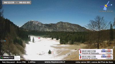 immagine della webcam nei dintorni di Molina di Ledro: webcam Dro