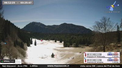 immagine della webcam nei dintorni di Besenello: webcam Dro