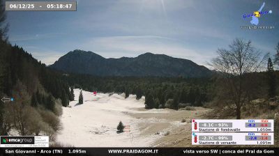 immagine della webcam nei dintorni di Isera: webcam Dro