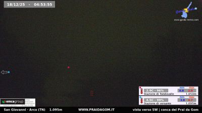 immagine della webcam nei dintorni di Arco: webcam Dro