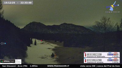 immagine della webcam nei dintorni di Bezzecca: webcam Dro