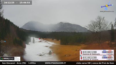 immagine della webcam nei dintorni di Vallelaghi: webcam Dro