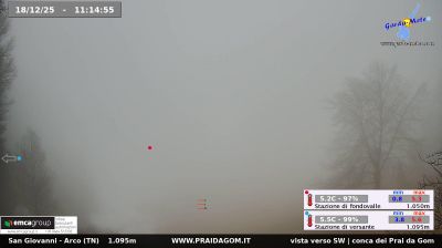 immagine della webcam nei dintorni di San Lorenzo in Banale: webcam Dro