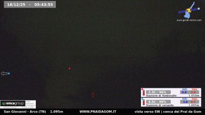 immagine della webcam nei dintorni di Vallelaghi: webcam Dro