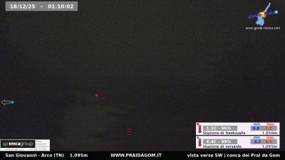 immagine della webcam nei dintorni di Ledro: webcam Dro