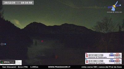 immagine della webcam nei dintorni di Sella Giudicarie: webcam Dro