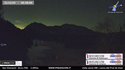 immagine della webcam nei dintorni di Rovereto: webcam Dro