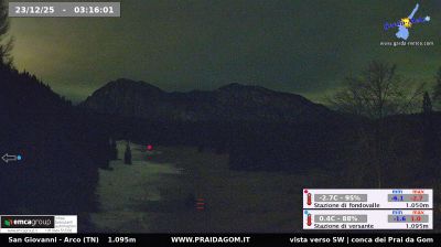 immagine della webcam nei dintorni di Arco: webcam Dro