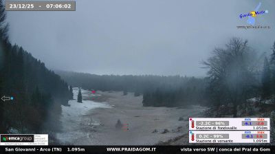 immagine della webcam nei dintorni di Tione di Trento: webcam Dro