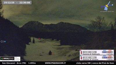immagine della webcam nei dintorni di Tione di Trento: webcam Dro
