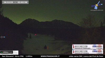 immagine della webcam nei dintorni di Tione di Trento: webcam Dro