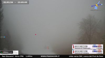 immagine della webcam nei dintorni di Monte Bondone: webcam Dro
