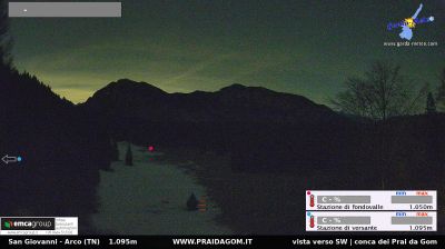 immagine della webcam nei dintorni di Pieve di Ledro: webcam Dro