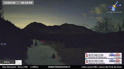 immagine della webcam nei dintorni di Pieve di Ledro: webcam Dro