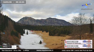 immagine della webcam nei dintorni di Marco: webcam Dro