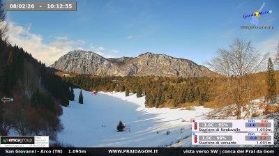 immagine della webcam nei dintorni di Roncone: webcam Dro