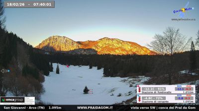 immagine della webcam nei dintorni di Tione di Trento: webcam Dro