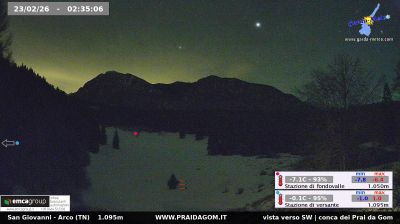 immagine della webcam nei dintorni di San Lorenzo in Banale: webcam Dro