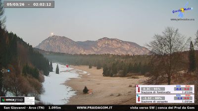 immagine della webcam nei dintorni di San Lorenzo Dorsino: webcam Dro