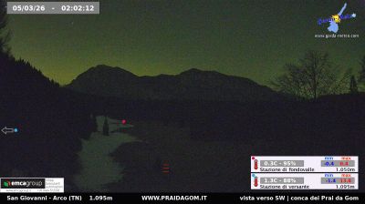 immagine della webcam nei dintorni di Tione di Trento: webcam Dro