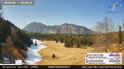 immagine della webcam nei dintorni di Roncone: webcam Dro
