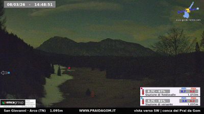 immagine della webcam nei dintorni di Molina di Ledro: webcam Dro