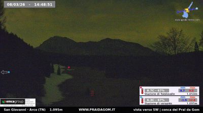 immagine della webcam nei dintorni di Besenello: webcam Dro