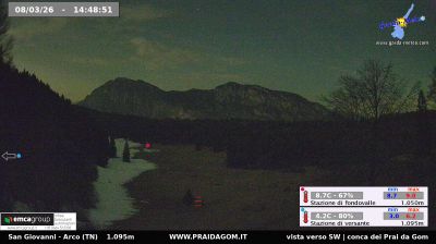 immagine della webcam nei dintorni di Molina di Ledro: webcam Dro